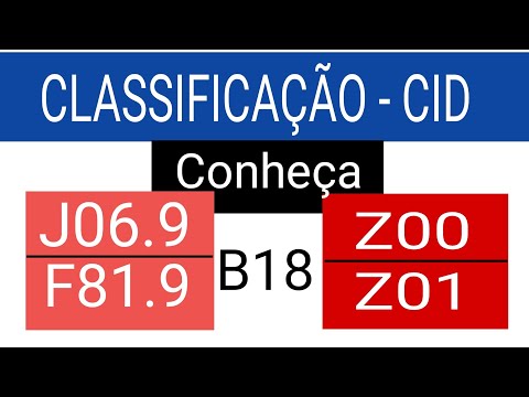 O que significa o CID J069?