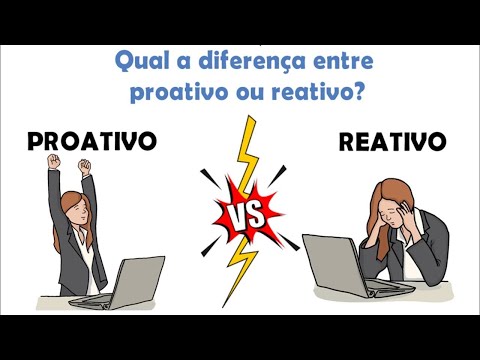 O que significa ser proativo?