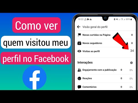 O que significa visitas no Facebook?