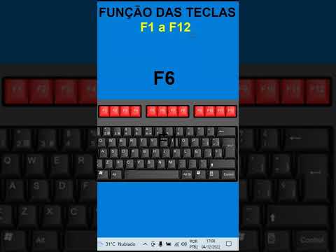 Para que servem as teclas F1 a F12?