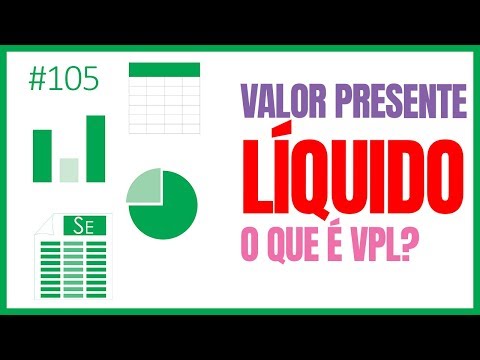 Por que o cálculo do VPL é necessário?