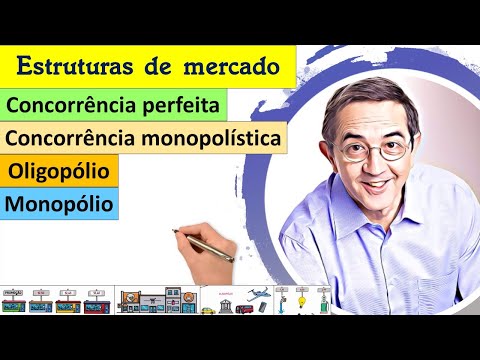 Quais não são as características do mercado em concorrência perfeita?