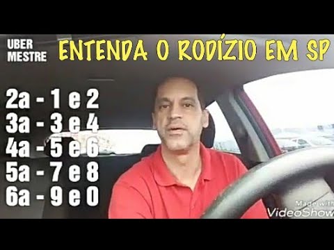 Quais ruas e avenidas têm rodízio?