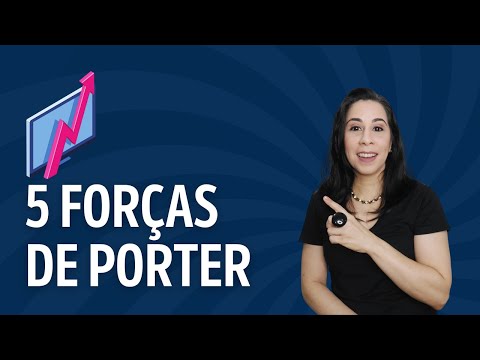 Quais são as 5 forças de Porter no exemplo da Coca-Cola?