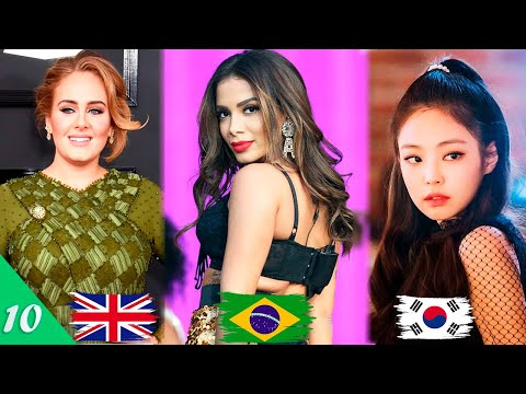 Quais são as cantoras mais famosas do mundo?