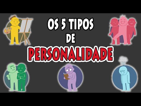 Quais são as características de personalidade e quais são alguns exemplos?