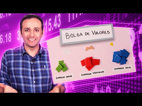 Quais são as características do processo ganha-ganha?