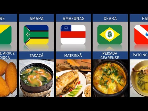 Quais são as comidas típicas do Brasil?