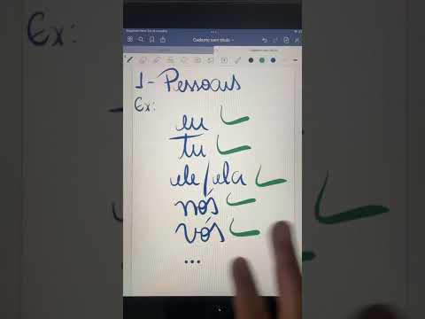 Quais são as diferenças entre a primeira, segunda e terceira pessoa?