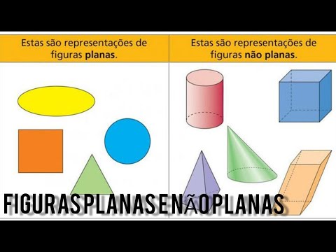 Quais são as diferenças entre figuras planas e não planas?