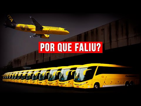 Quais são as empresas brasileiras que faliram recentemente?