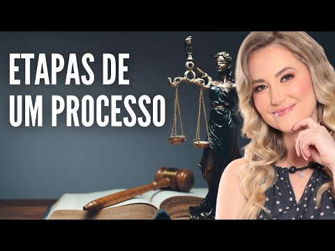 Quais são as fases do processo civil?