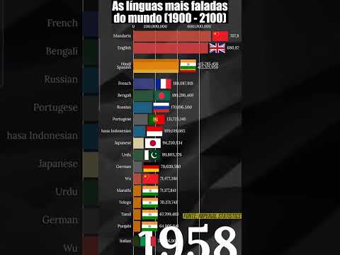 Quais são as línguas mais difíceis do mundo?