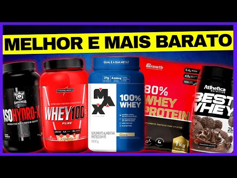 Quais são as marcas de suplementos mais vendidas no Brasil?