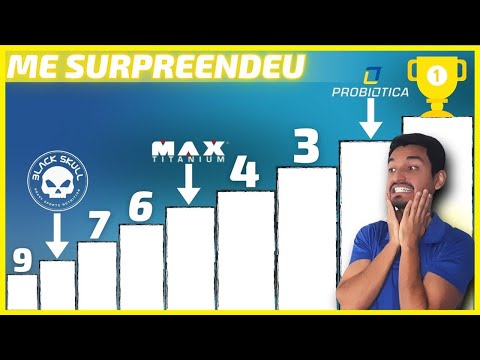 Quais são as melhores marcas de suplementos?