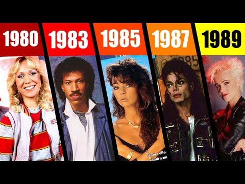 Quais são as músicas mais icônicas dos anos 80?