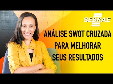 Quais são as oportunidades e ameaças que uma empresa pode enfrentar?