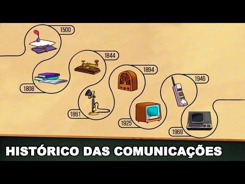 Quais são as palavras antigas que mudaram com o tempo?