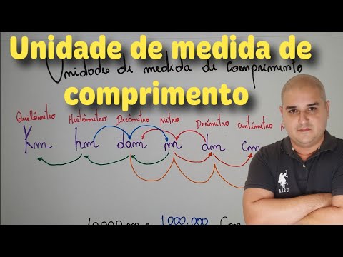 Quais são as principais unidades de medida de comprimento?