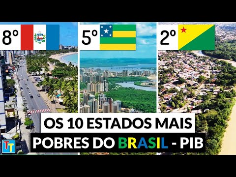 Quais são os 10 estados mais pobres do Brasil?