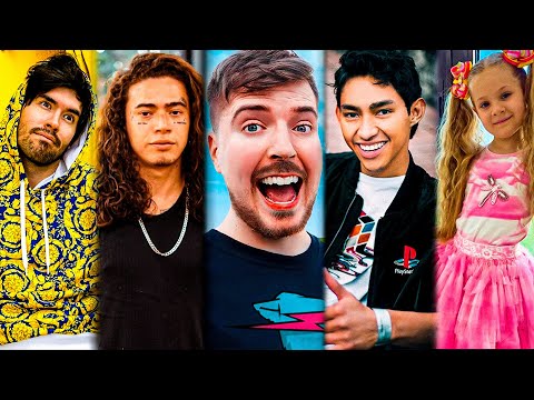 Quais são os 10 maiores youtubers do Brasil?