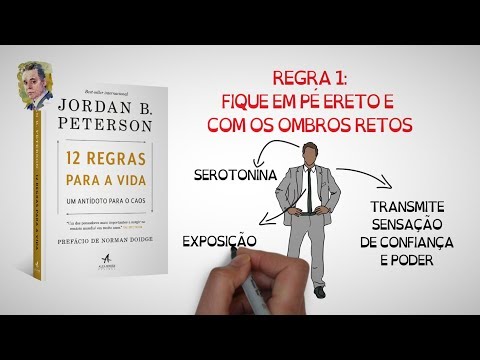 Quais São os 10 Mandamentos e Como Eles Podem Influenciar Sua Vida?