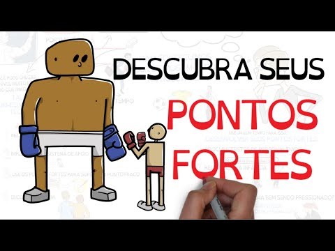 Quais são os 3 pontos a desenvolver?