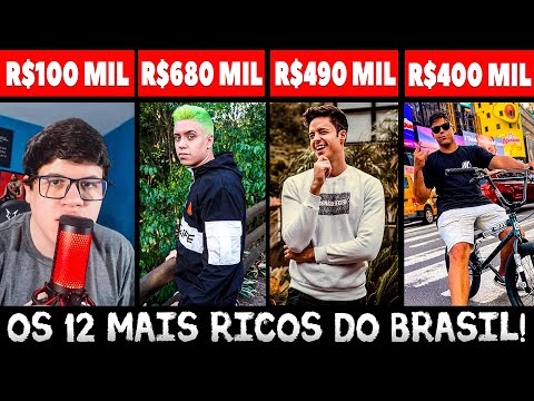 Quais são os 5 youtubers mais ricos do Brasil?