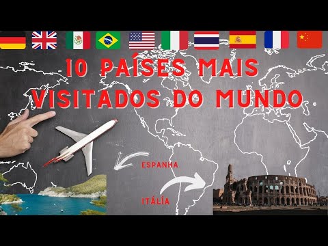 Quais são os 50 países mais visitados do mundo?