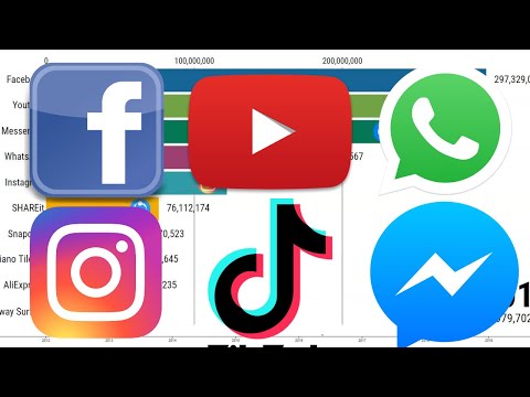 Quais são os apps mais baixados hoje?