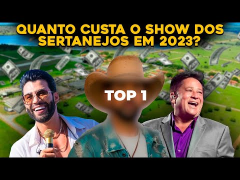 Quais são os cantores mais famosos do Brasil em 2025?