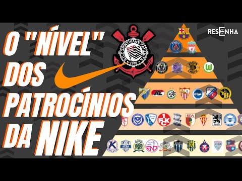 Quais são os clubes patrocinados pela Nike?