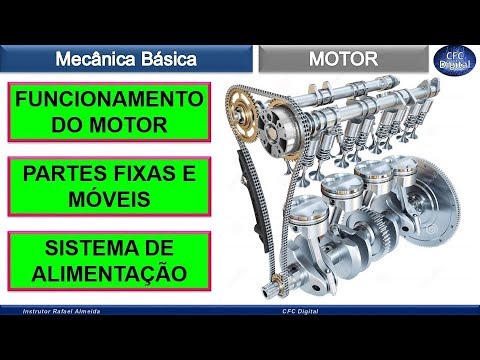 Quais são os componentes que fazem parte de um sistema de distribuição?