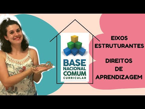 Quais são os eixos estruturantes do ensino fundamental?