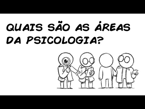 Quais são os exemplos de características psicológicas?