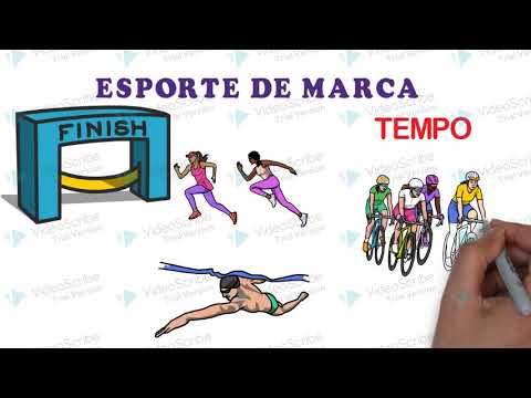 Quais são os exemplos de esportes de marca?