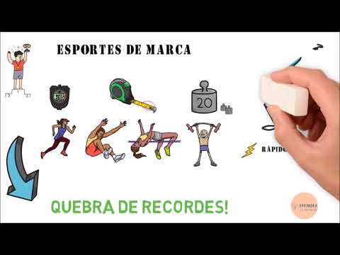 Quais são os exemplos de esportes de marca?