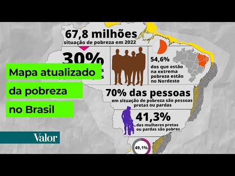 Quais são os lugares mais pobres do Brasil?