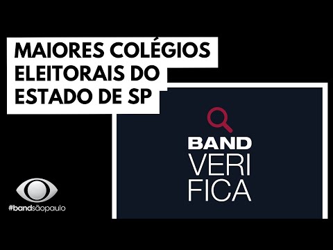 Quais são os maiores colégios do Brasil?