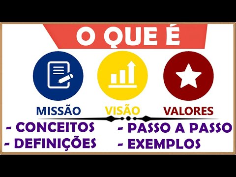 Quais são os melhores exemplos de propósito de vida?