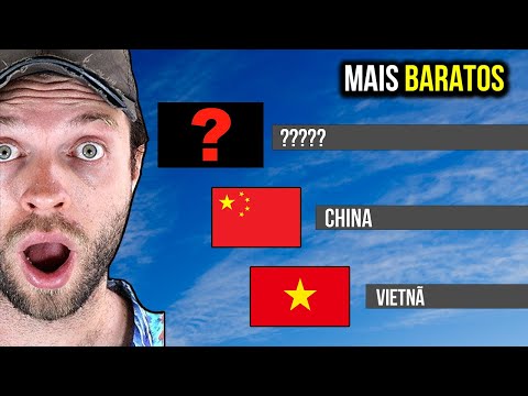 Quais são os países mais baratos para morar?