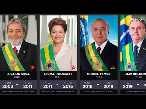 Quais são os presidentes do Brasil ao longo da história?