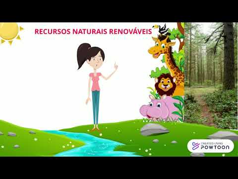 Quais são os principais recursos naturais do planeta?