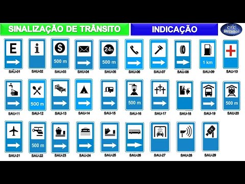 Quais são os significados das placas de trânsito azul?