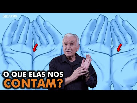 Quais são os sinais com a mão e seu significado espiritual?