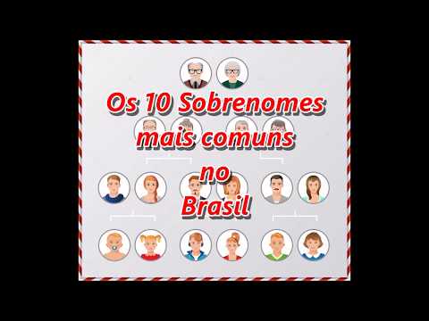 Quais são os sobrenomes mais comuns do Brasil?