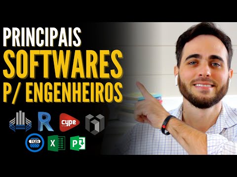 Quais são os softwares mais utilizados atualmente?