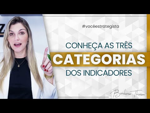 Quais são os três principais tipos de índices?