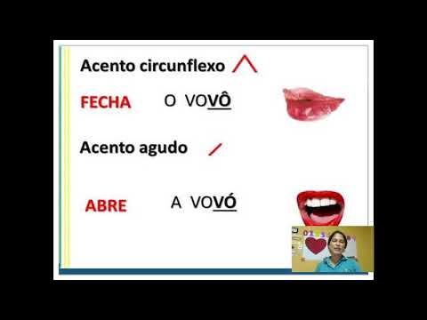 Qual a diferença entre acento agudo e circunflexo?