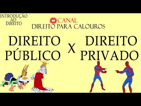 Qual a diferença entre direito público e privado?